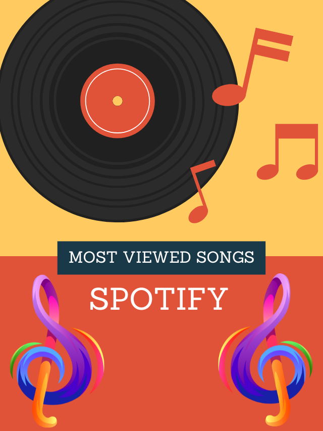 Most Streamed Song on Spotify